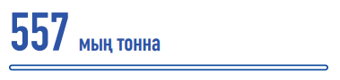 Битум өндірісі