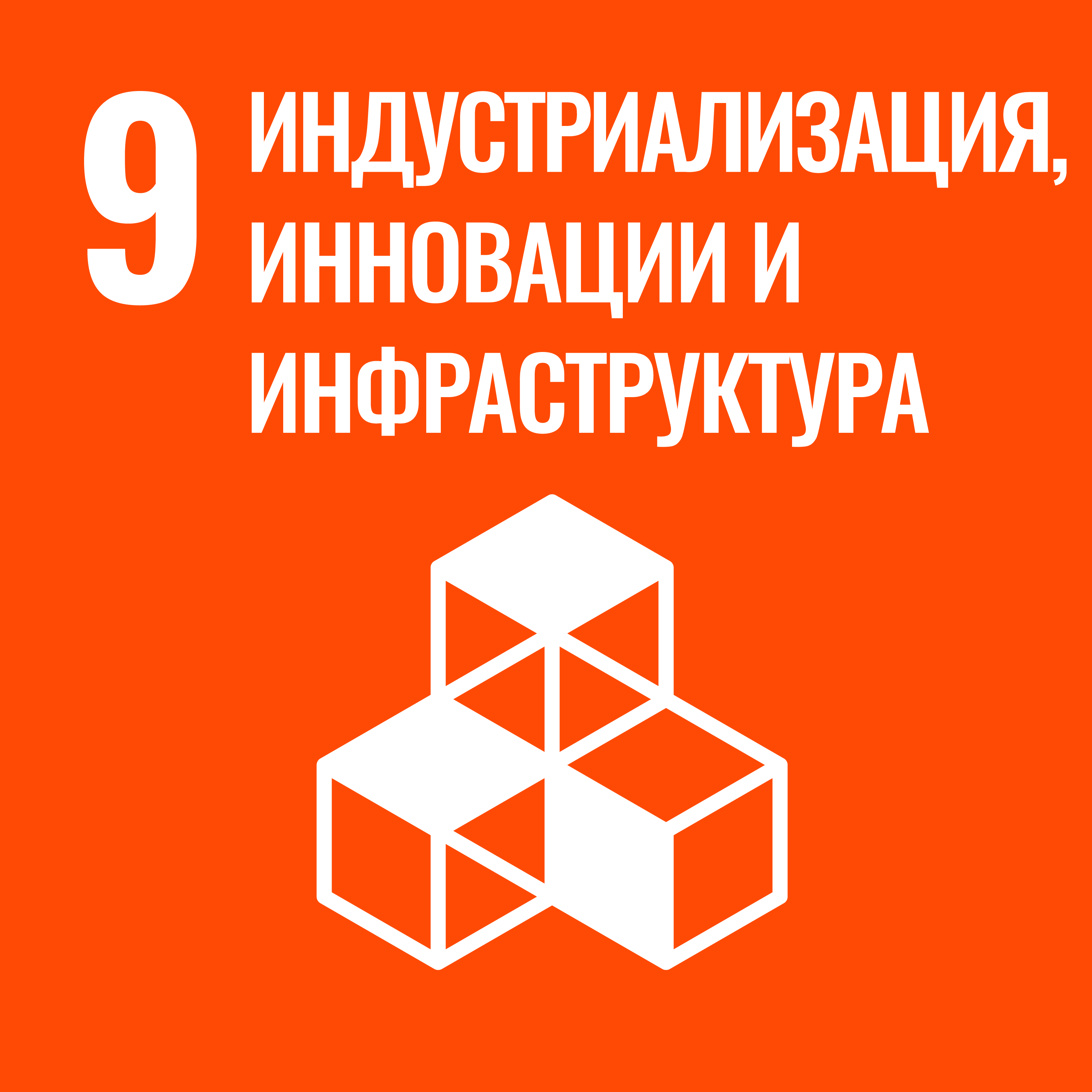 ЦУР 9: Индустриализация, инновации и инфраструктура