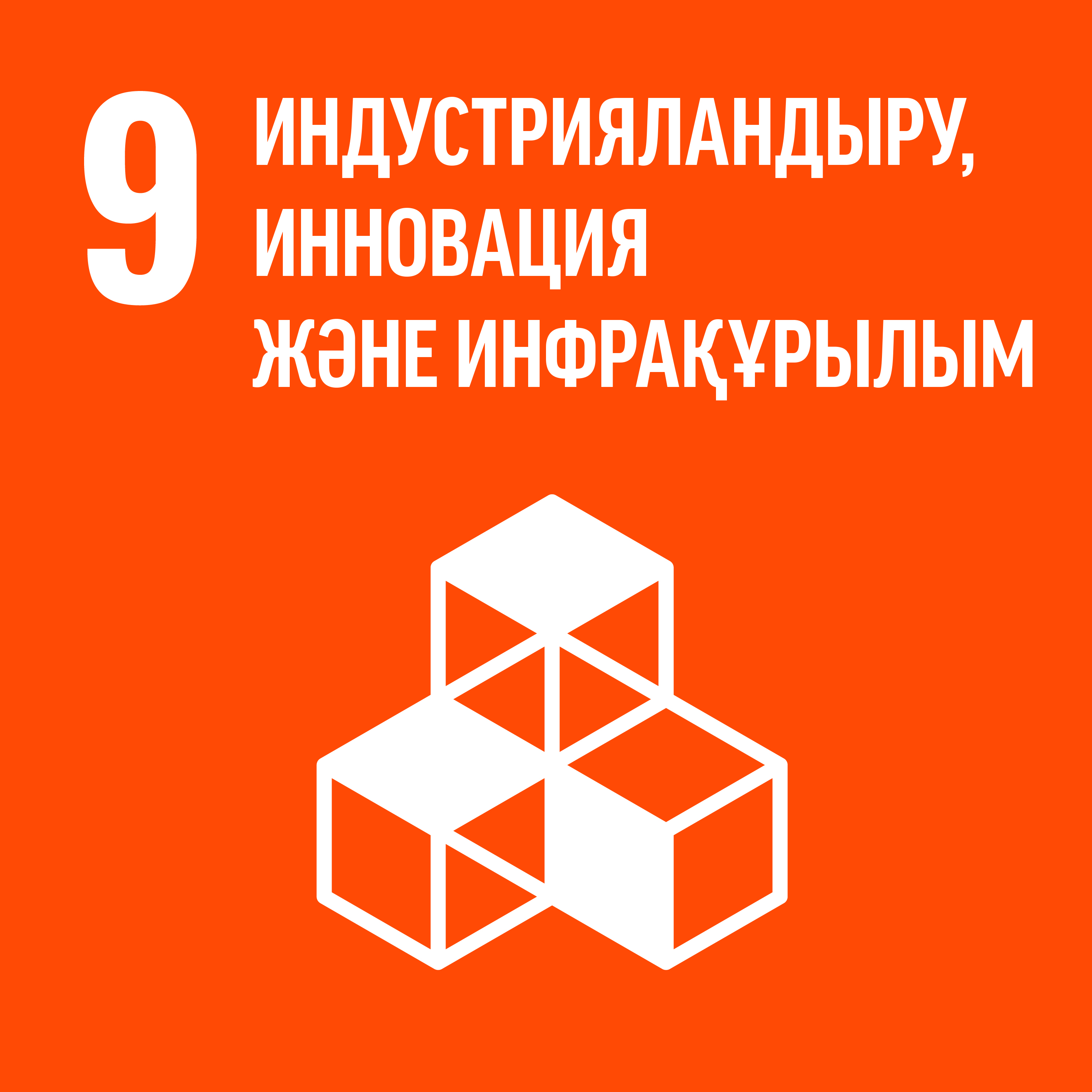 ТДМ 9: Индустрия, инновация және инфрақұрылым