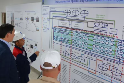 Head of KMG visits Desalination Plant at Karazhanbas Field